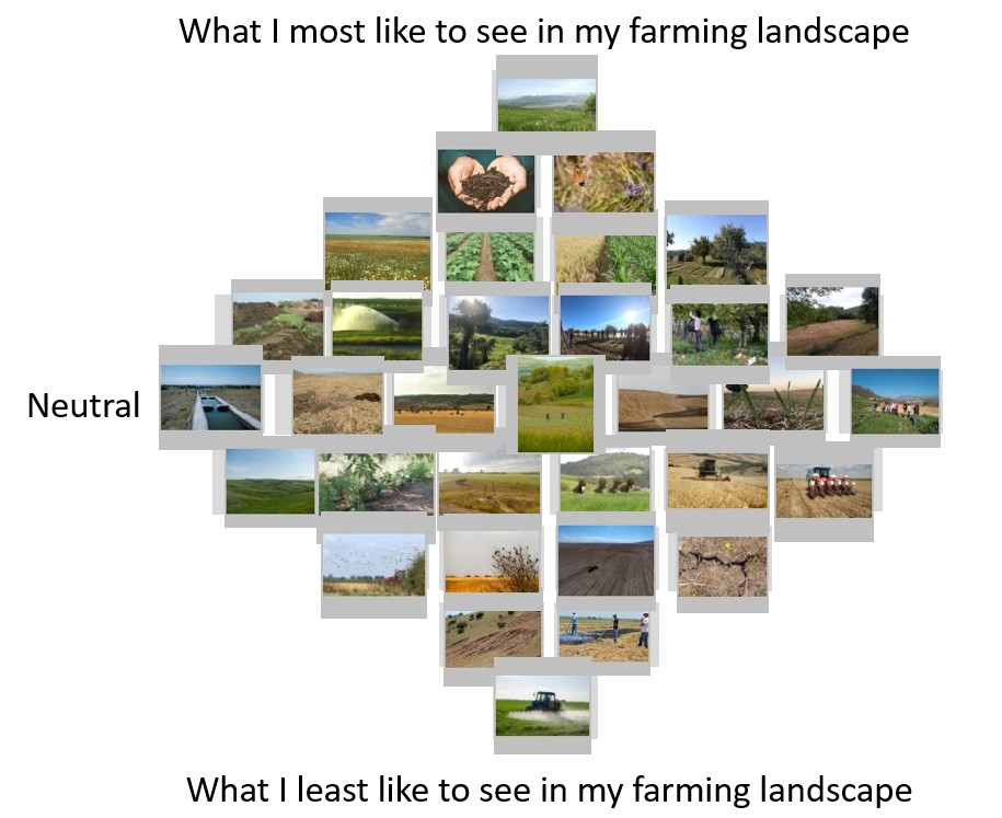 socio-cultural-factors-of-soil-management-conserveterra